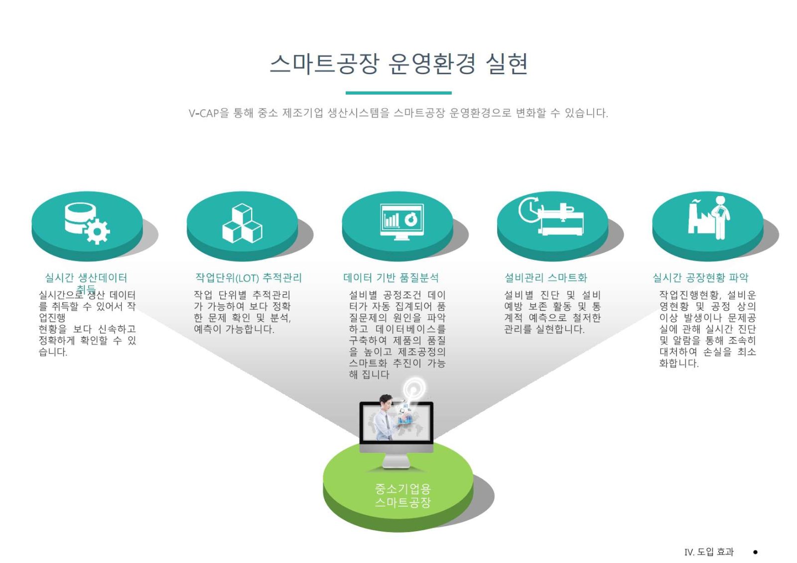 카탈로그 30페이지
