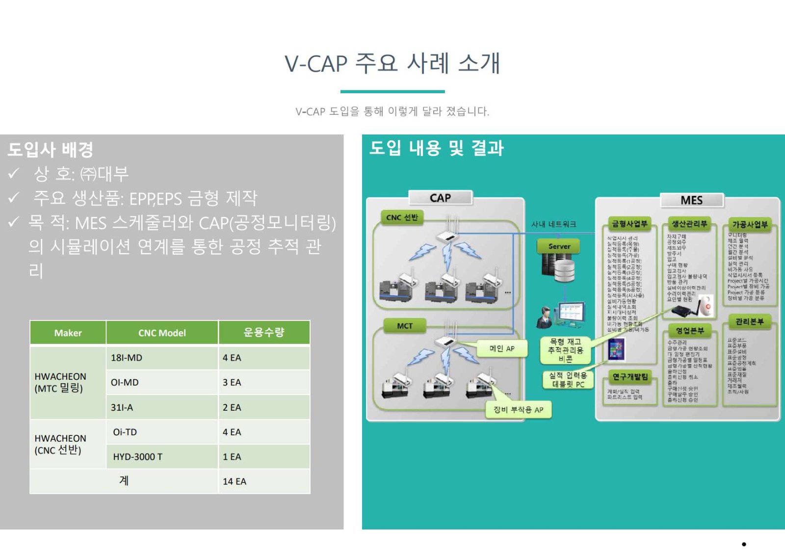 카탈로그 40페이지
