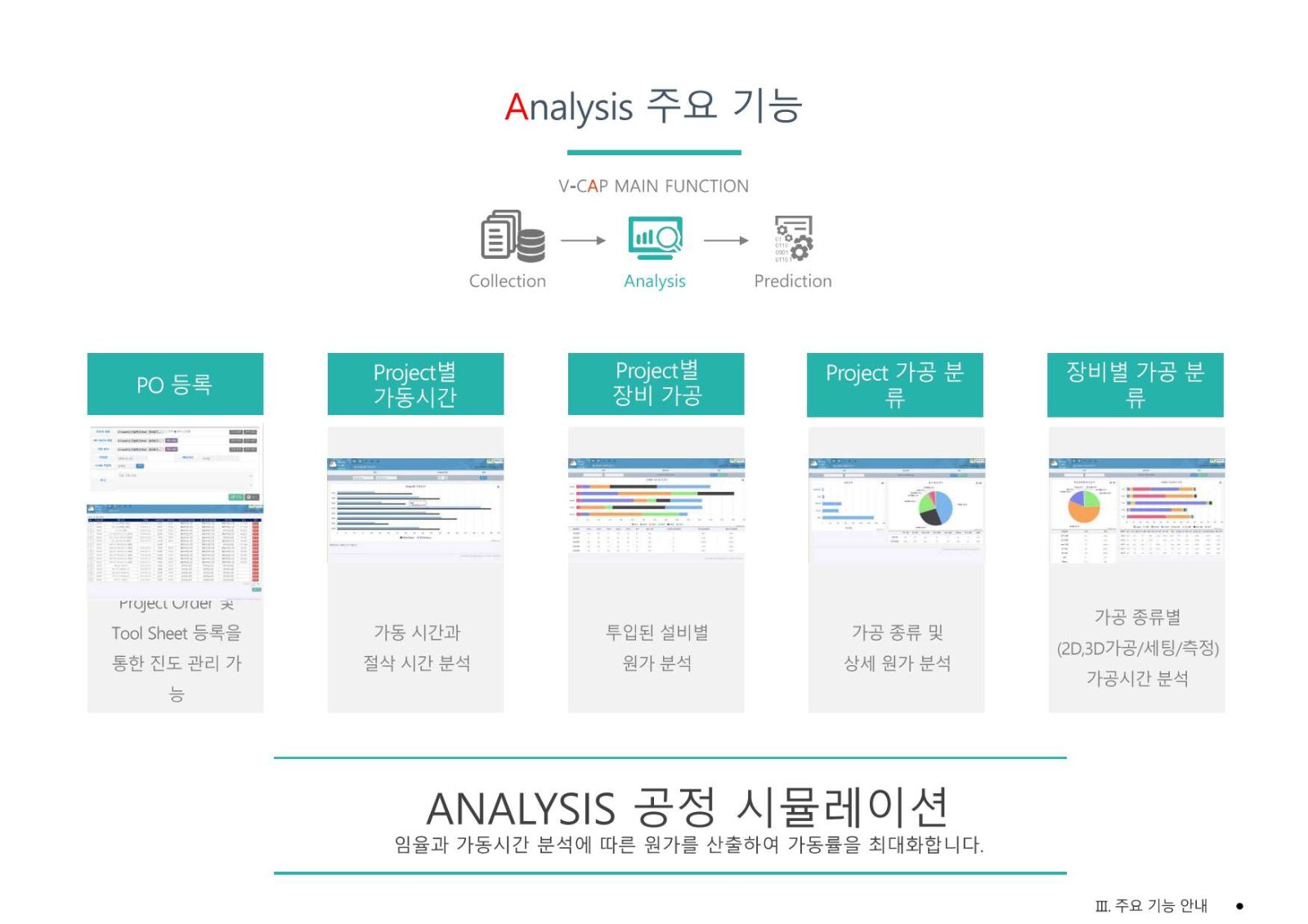 카탈로그 18페이지