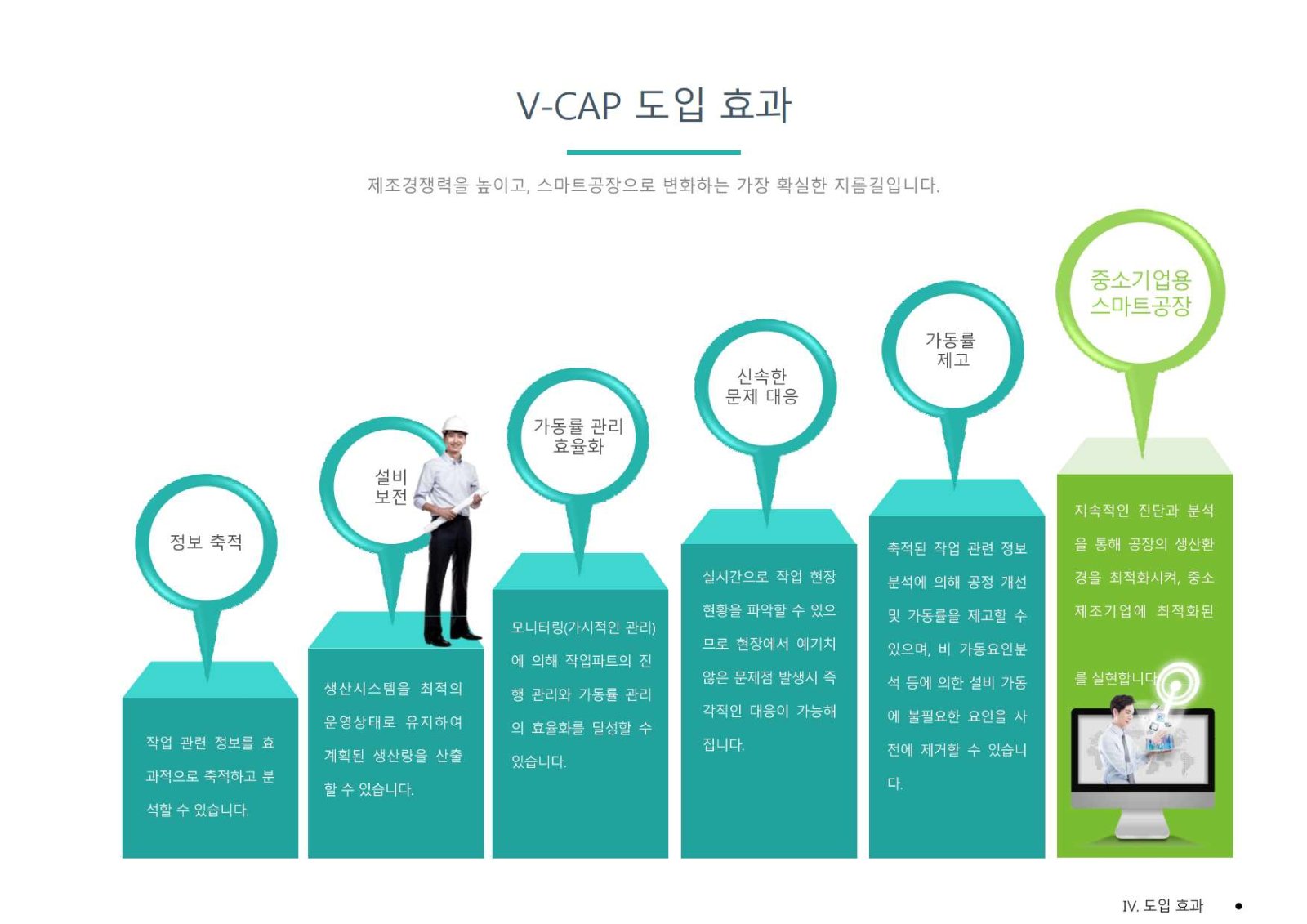 카탈로그 29페이지