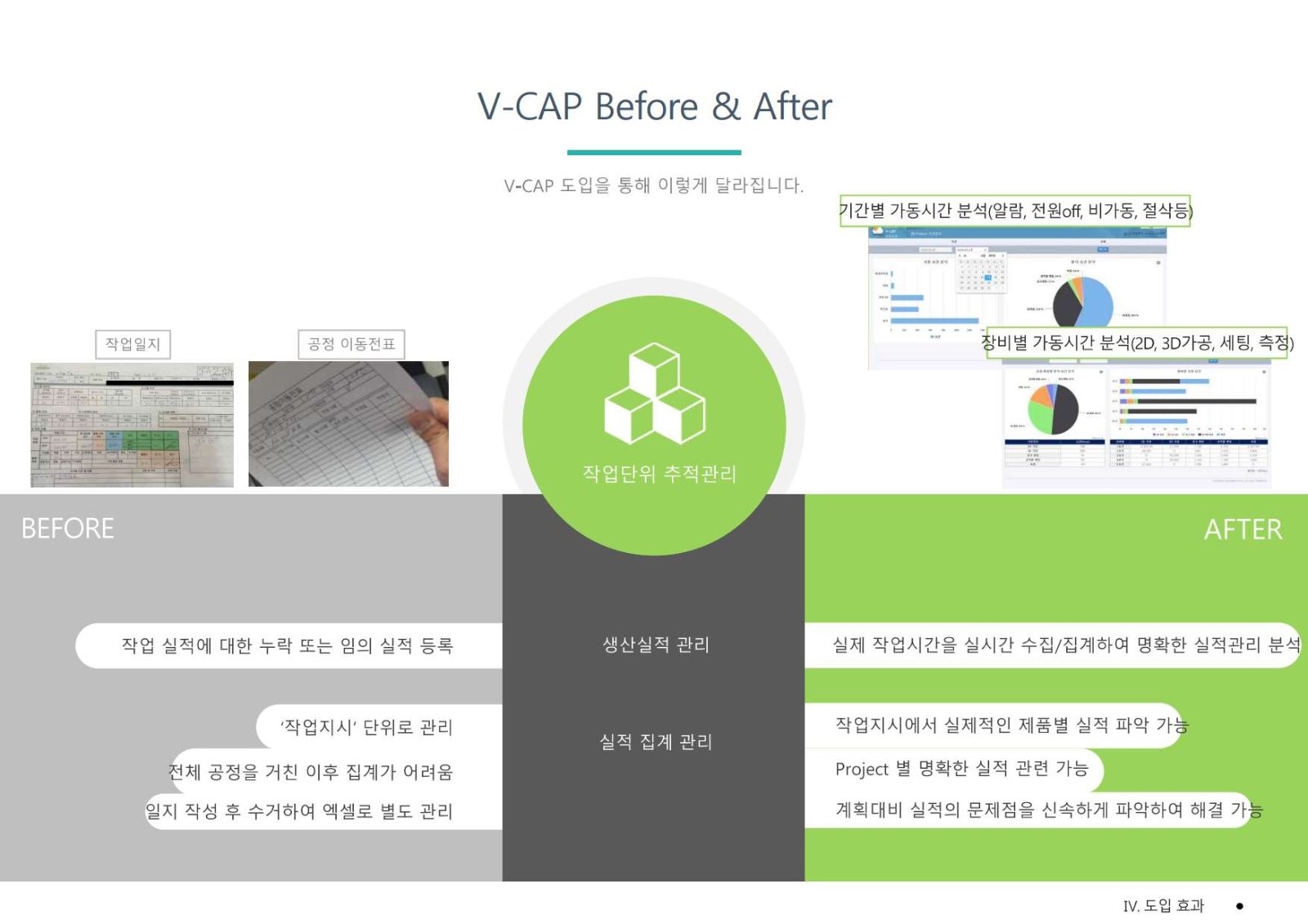 카탈로그 32페이지